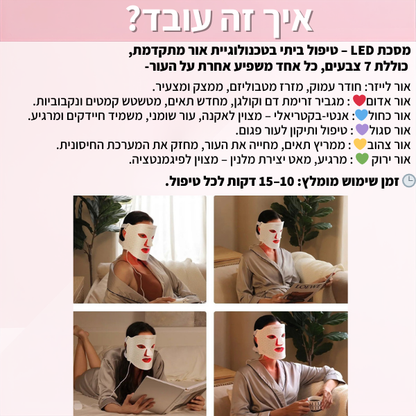 LA’BELLE – מסכת LED למראה צעיר, מתוח וזוהר – מהבית, בלי מאמץ ובלי טיפולים יקרים